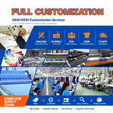 Poster for full customization OEM/ODM services highlighting factory area, monthly capacity, fast shipping, and complete supply chain.