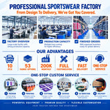 Infographic of a sportswear factory showing production capacity, advantages, and a 6-step custom process from design to delivery.